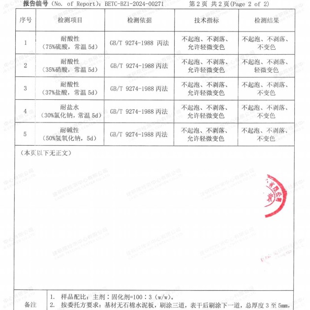 岳阳重防腐地坪,岳阳超强耐腐蚀涂料产品图4